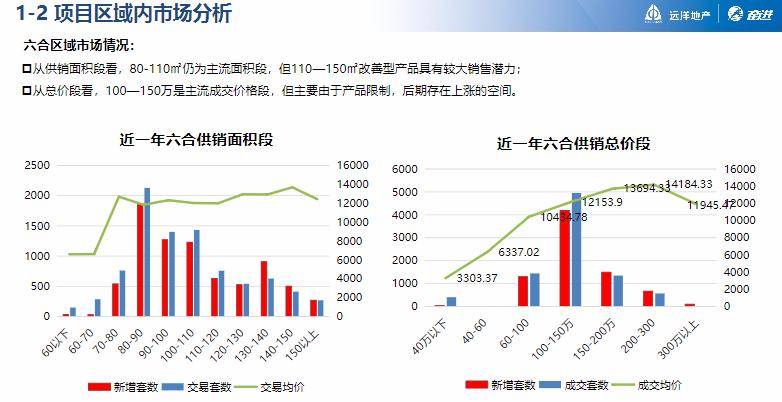 2024新奥正版资料免费,动态调整策略执行_2DM32.367