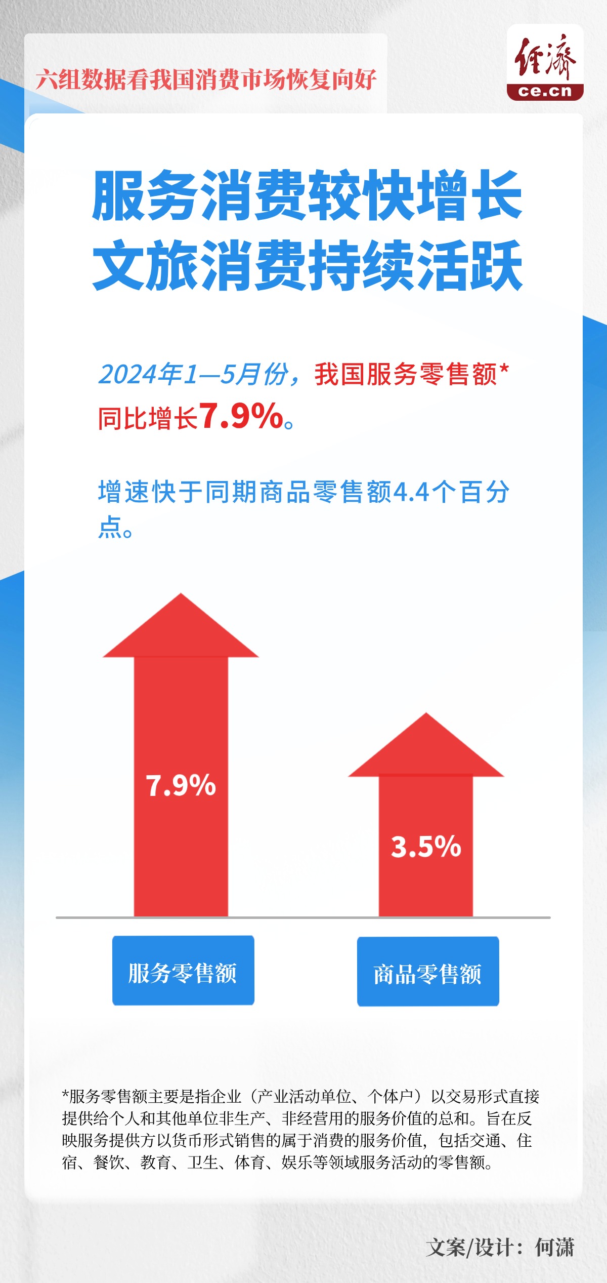 独特之蕞 第3页