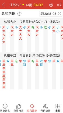 红姐统一图库大全资料,稳定性方案解析_V278.381