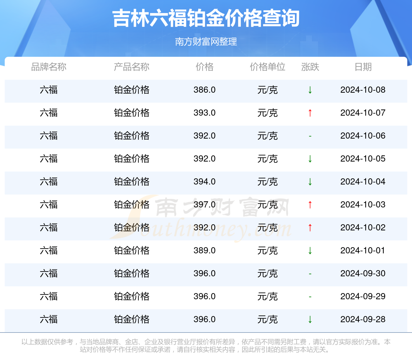 新澳门开奖号码2024年开奖记录查询,深入解析数据设计_精装版99.724