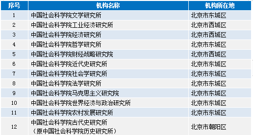 澳门最准的资料免费公开,定性分析说明_Android256.184