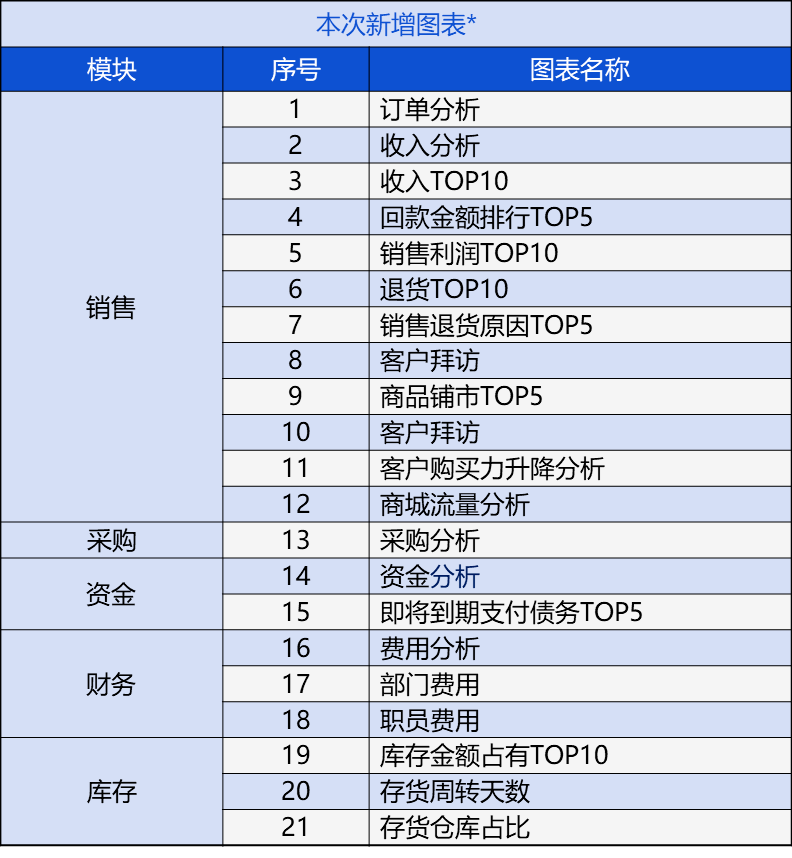 澳门管家婆,现状解析说明_vShop24.314