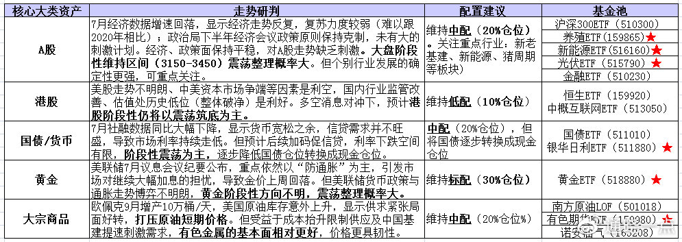 习丿惯孤单 第3页