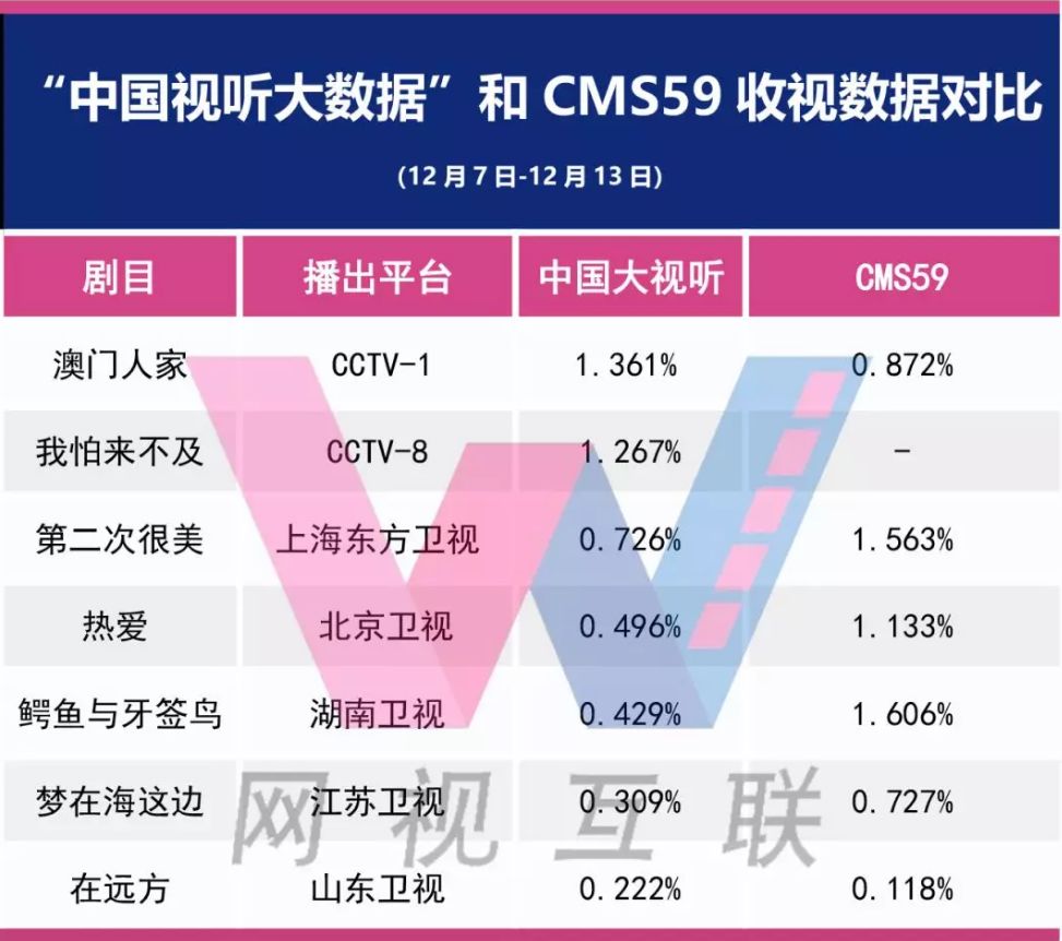 澳門新澳天天開彩,数据决策执行_精装版60.539