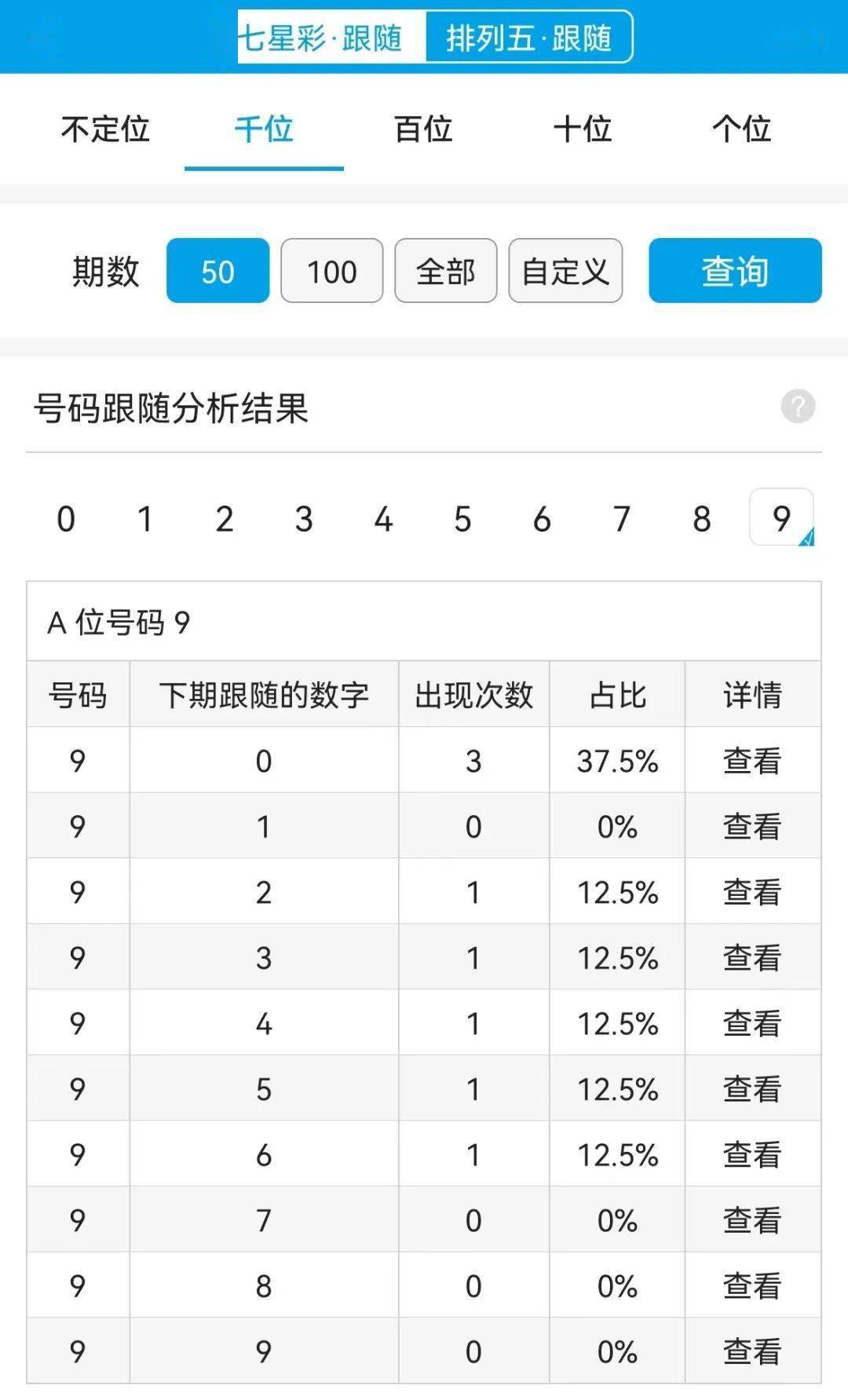 最准一肖一码100,深入分析数据应用_3D45.606