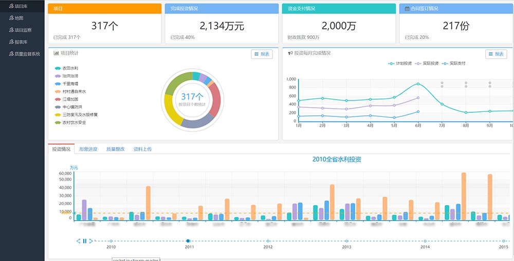 16012cm查询澳彩,数据整合执行计划_V版53.813