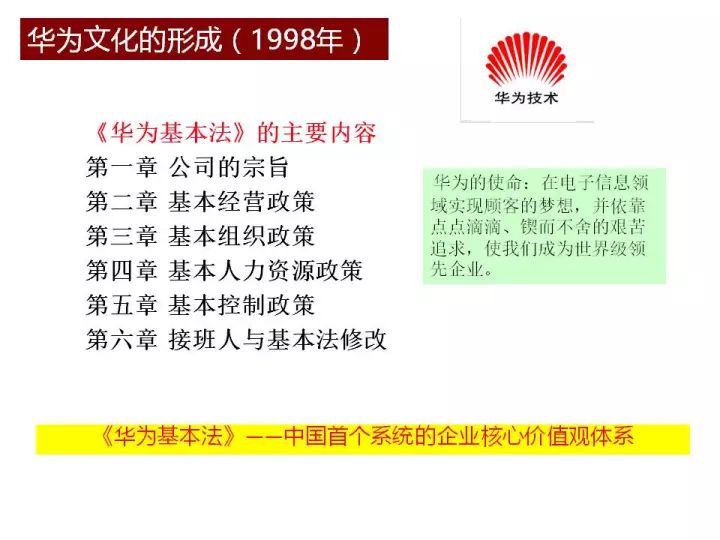 新澳好彩免费资料查询最新,实效性解析解读策略_限量版98.853