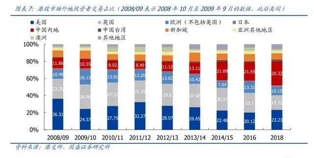 新奥门资料大全正版,实地解析数据考察_苹果86.408