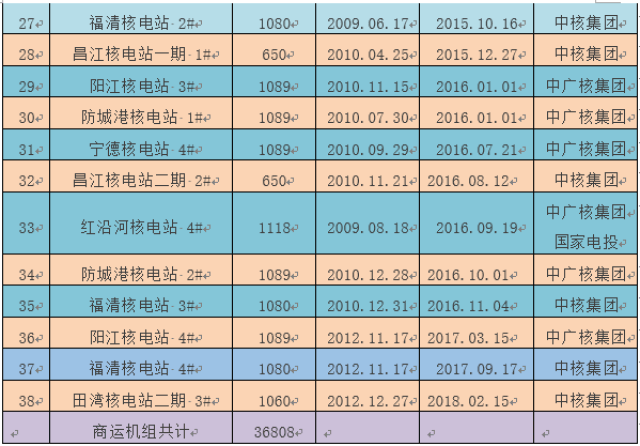 安徒生一个著名的说谎家 第3页