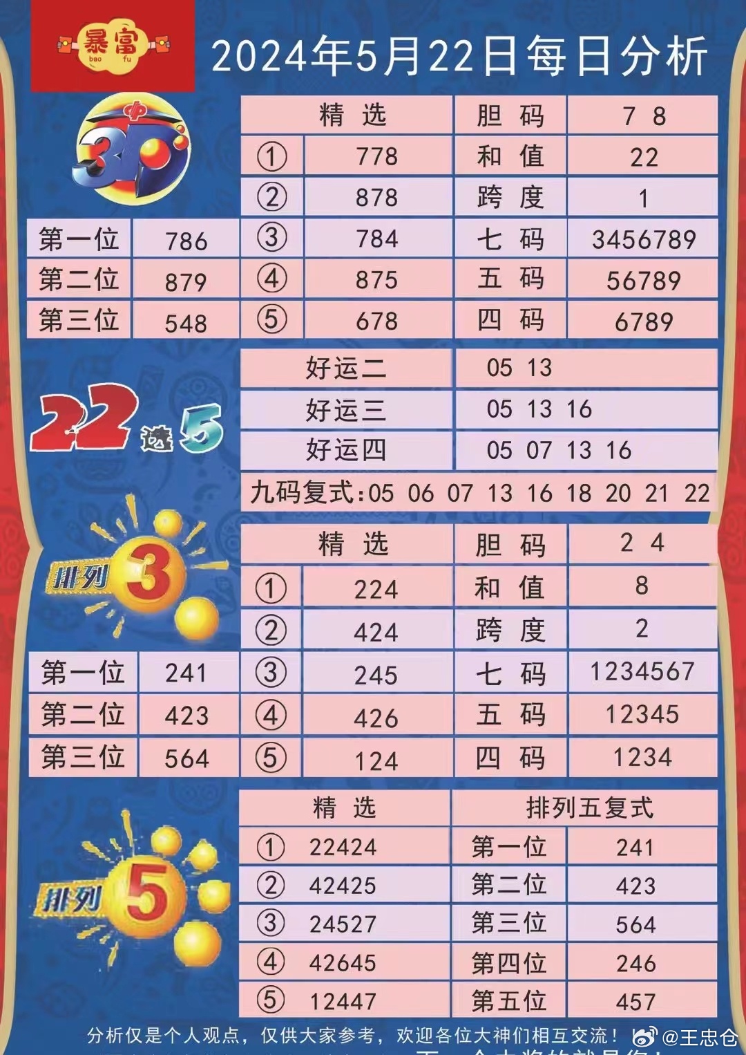 2024年12月2日 第14页