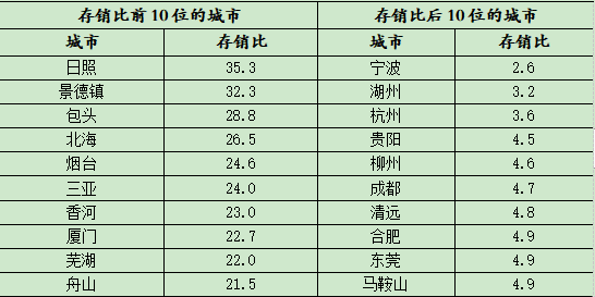 最准的一肖一码100%,全面分析说明_粉丝款15.112