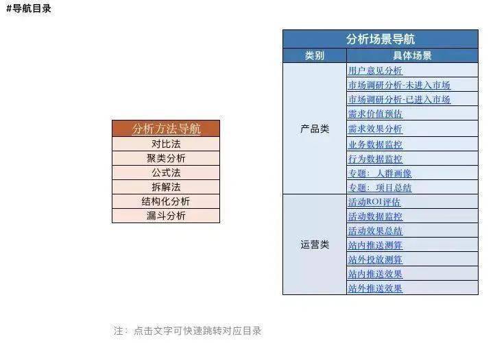 新门内部资料精准大全,深层数据分析执行_3D47.745