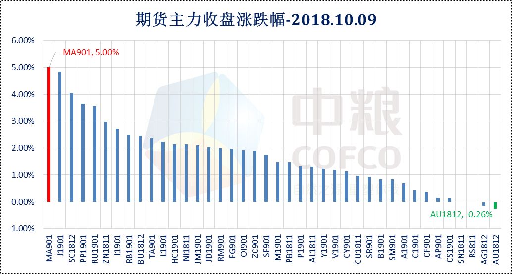 2024新澳门今晚开奖号码和香港,实地数据评估执行_战略版80.488