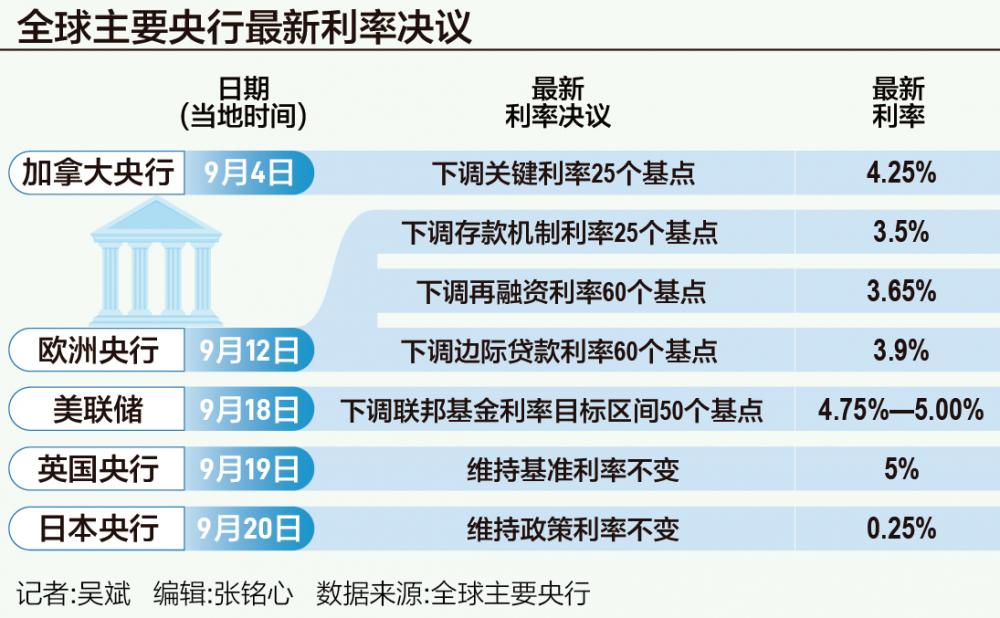 2024年12月2日 第12页