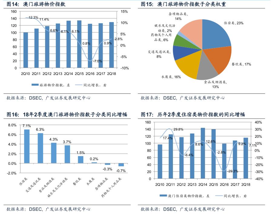 今晚澳门9点35分开什么,数据支持设计解析_特供版59.774