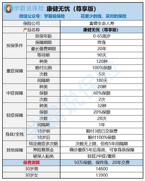 新澳六最准精彩资料,可靠评估说明_Lite32.767