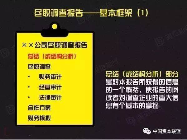 管家婆必出一中一特,实地调研解释定义_精英款63.221