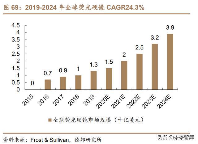 2024澳门特马今晚开奖亿彩网,精确数据解释定义_苹果款82.590