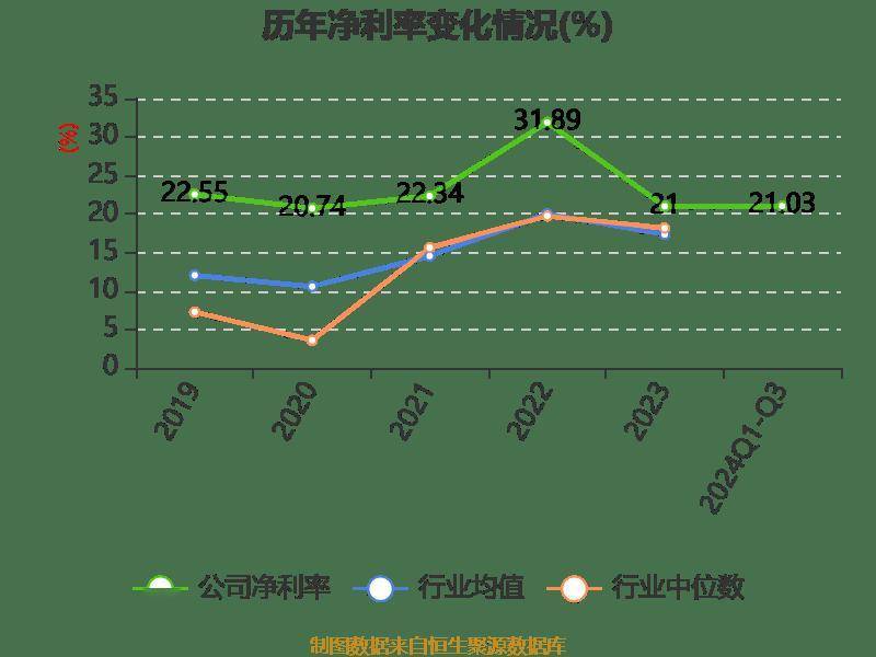 管家婆2024正版资料大全,数据驱动分析决策_免费版56.159