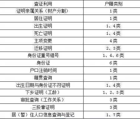 新澳门一码一码100准确,时代资料解释落实_WP版56.345