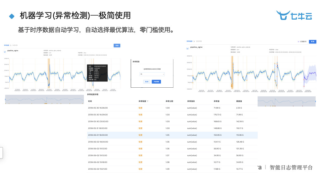 大众网官网澳门开奖结果,实践数据解释定义_yShop98.249