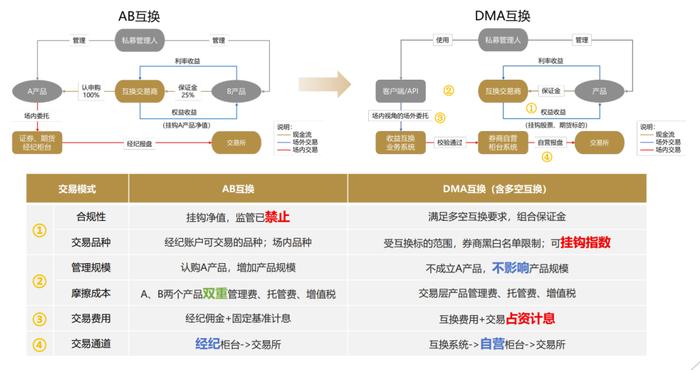 管家婆2024正版资料大全,创造性方案解析_HT43.78