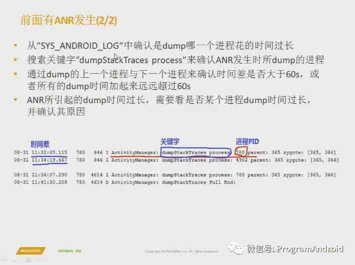 2024年澳门免费1688,快捷问题解决指南_Harmony款80.219