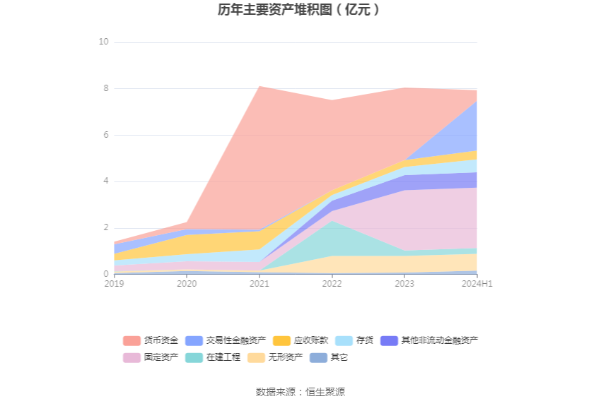 管家婆2024正版资料大全,数据实施导向策略_Prime59.572