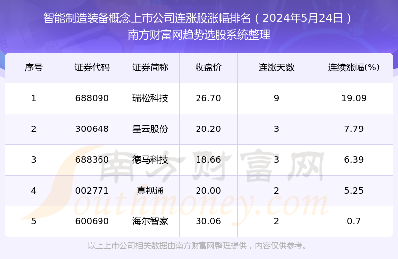 2004新澳门天天开好彩大全正版,科学分析解释定义_粉丝款31.166