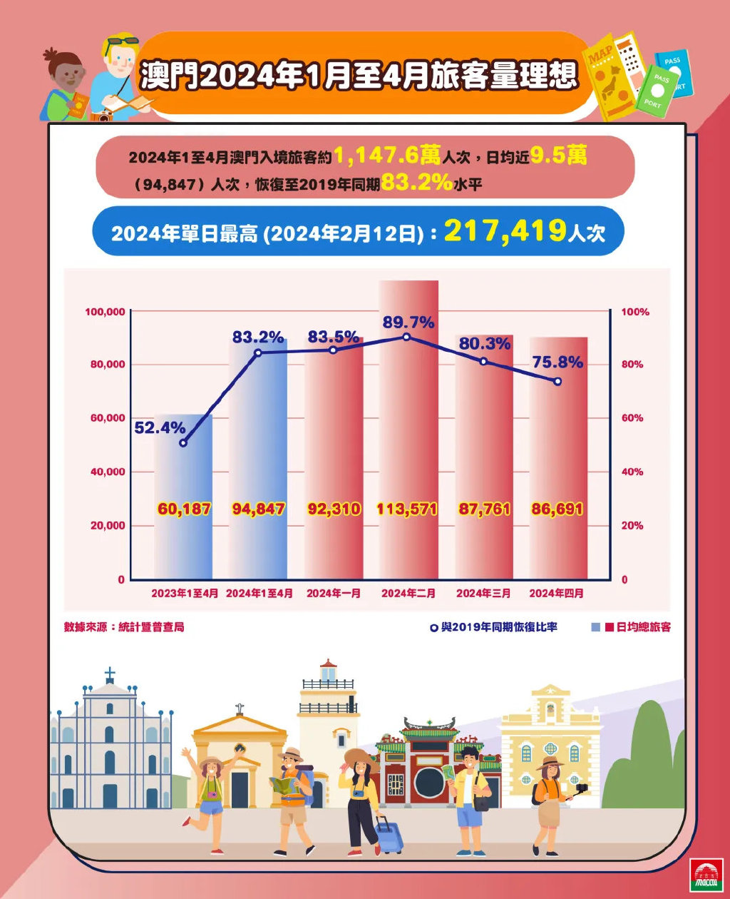 2024澳门免费最精准龙门,全局性策略实施协调_Galaxy81.746