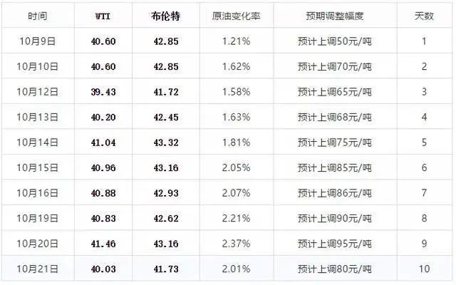 新澳门今晚开奖结果+开奖记录,科技成语解析说明_SE版69.533