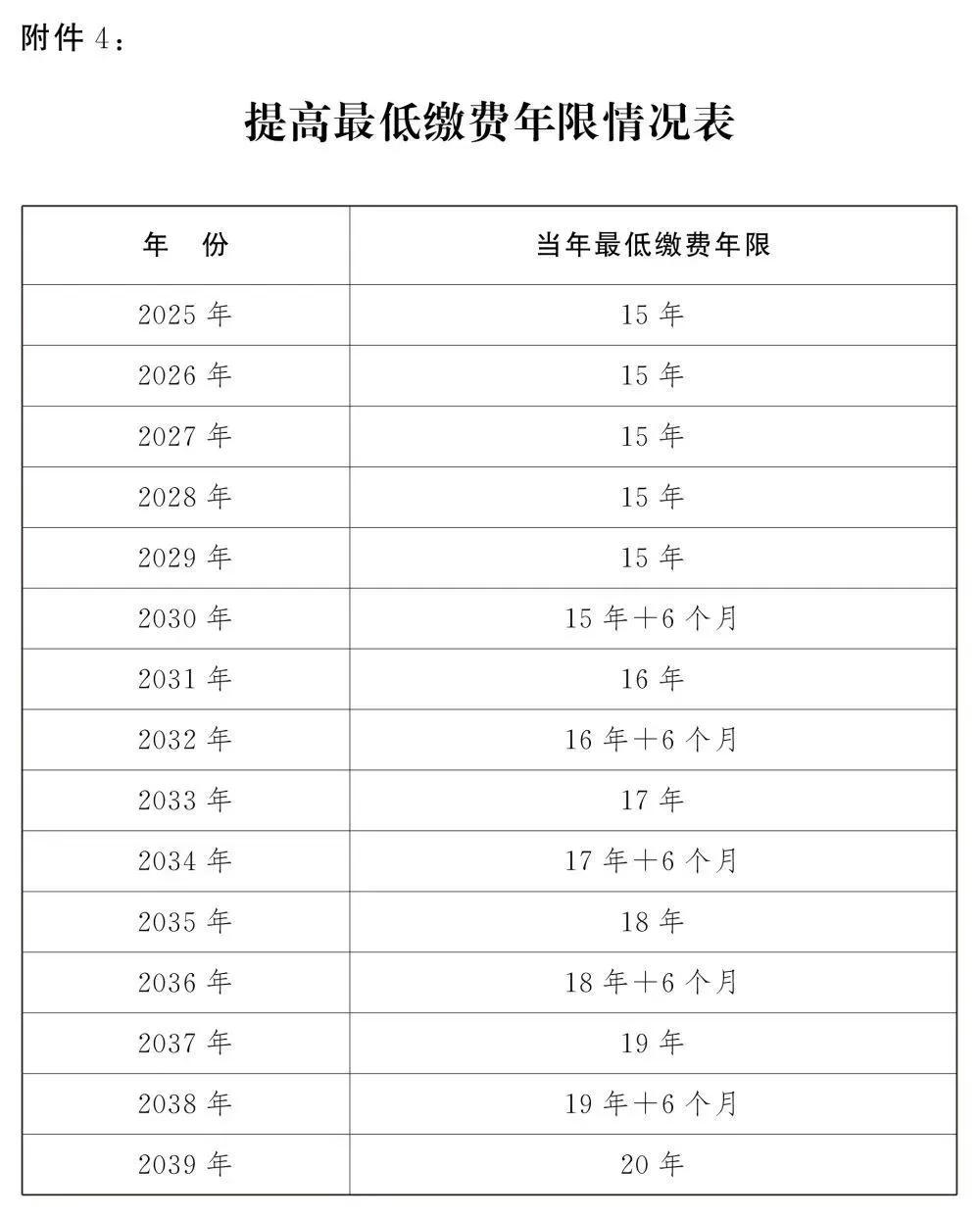 2024年香港资料免费大全,实践性执行计划_标配版42.989