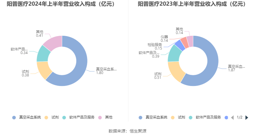 2024年12月3日 第45页