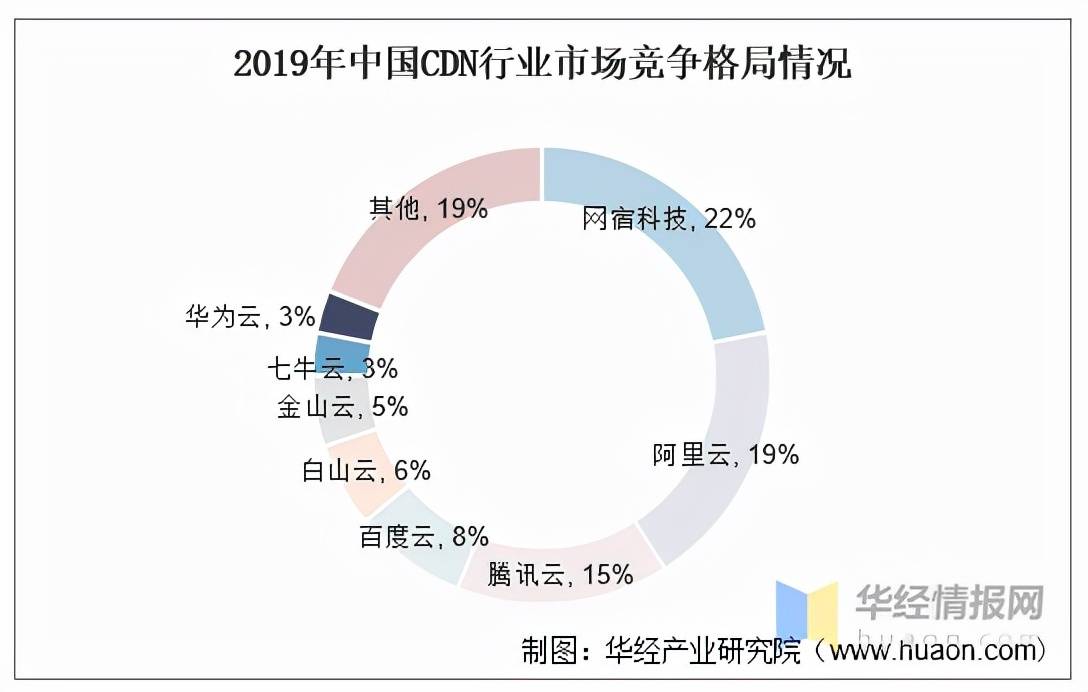 新澳正版资料免费提供,经济性执行方案剖析_超值版74.517