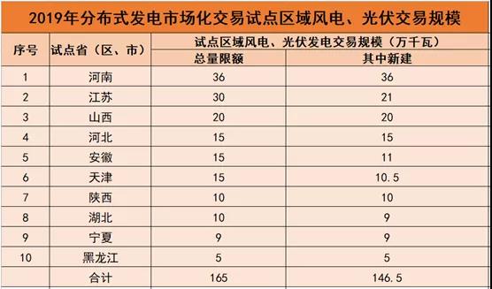 澳门六开奖结果2024开奖记录查询表,广泛的解释落实支持计划_HD18.541