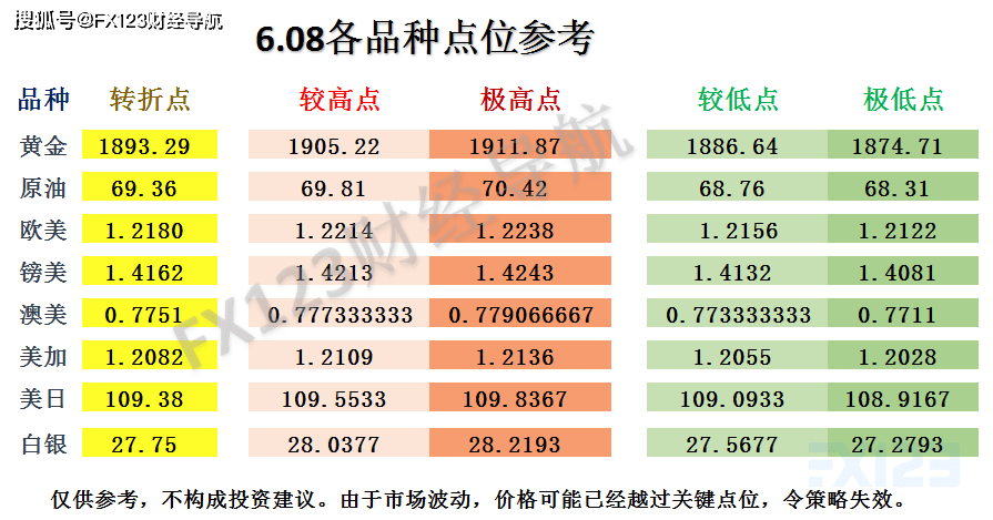 如幻如梦亦如曦 第3页