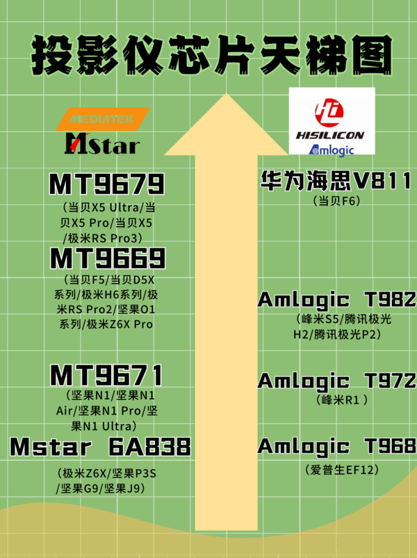 2024新澳免费资料大全penbao136,科技成语分析落实_SHD25.811