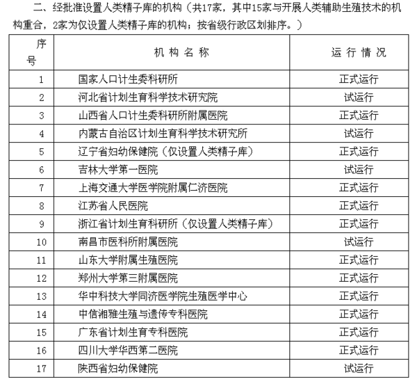 新澳历史开奖记录查询结果,战略性实施方案优化_手游版44.606