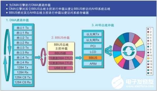 香港单双资料免费公开,安全设计解析策略_微型版82.563