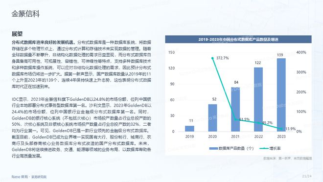 2024年全年資料免費大全優勢,全面数据解释定义_Superior82.74