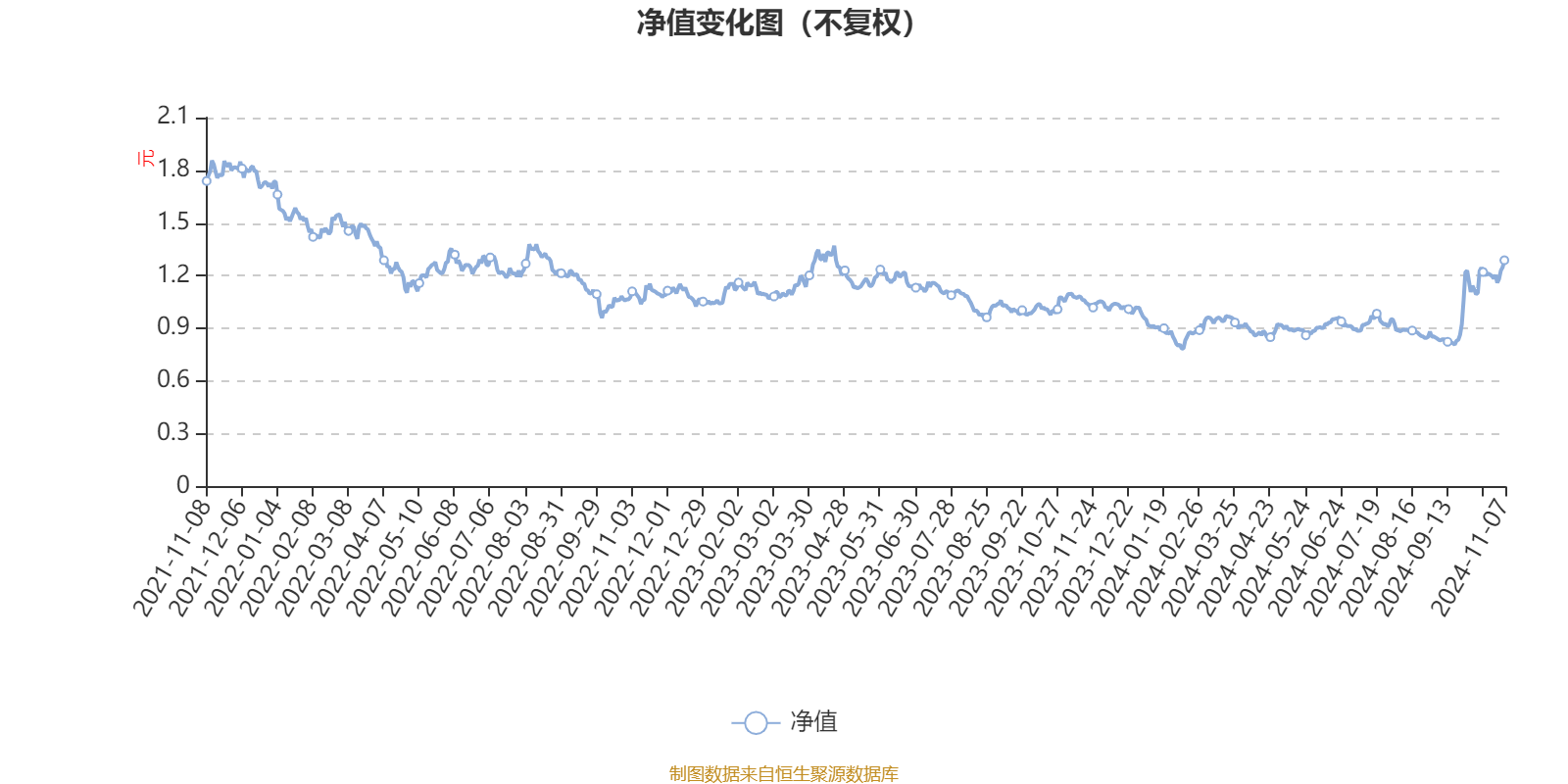 2024年澳门今晚开奖结果,专业说明解析_投资版79.477