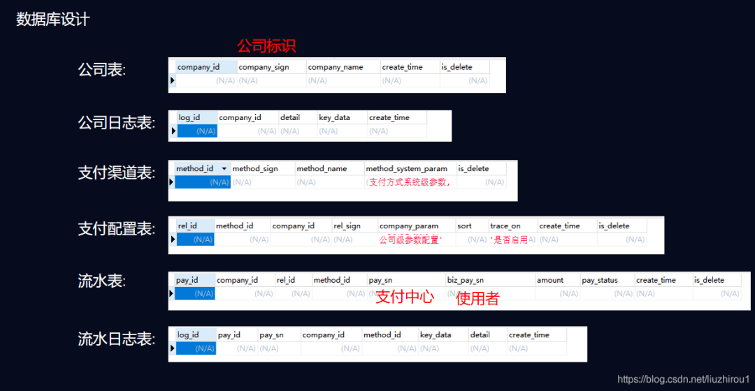 澳门一码一肖100准吗,深入数据设计策略_set93.906