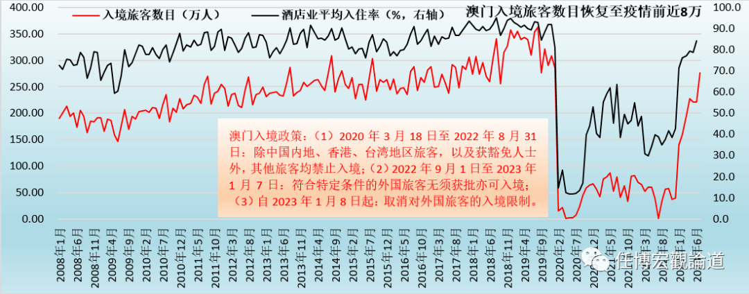 白衬衫，单纯的像孩子。 第3页