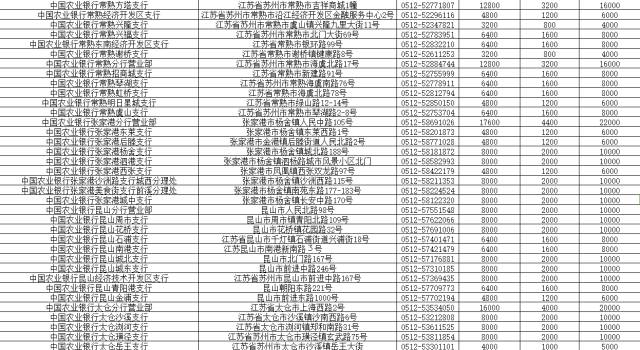 2024年新澳门今晚开奖结果查询表,安全性策略解析_Tizen41.660