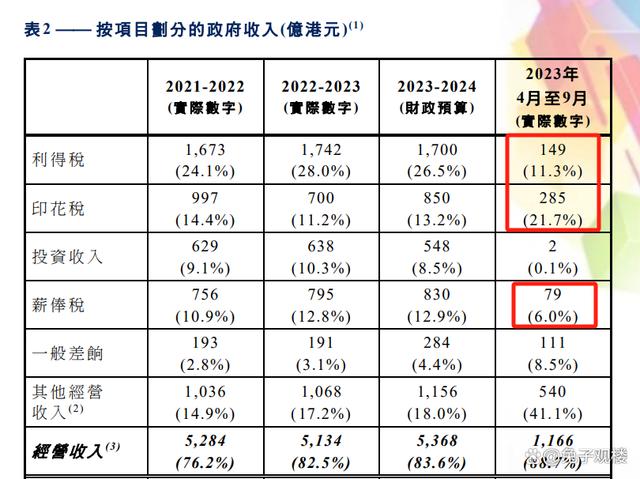 2024年澳门免费1688,决策信息解析说明_BT96.707