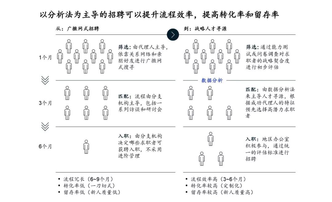 六和彩资料有哪些网址可以看,标准化流程评估_基础版84.462