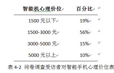 抹茶少女 第3页