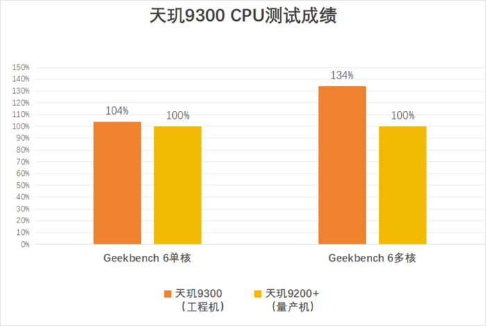 0149552cσm查询,澳彩资料,时代资料解释定义_UHD版23.184