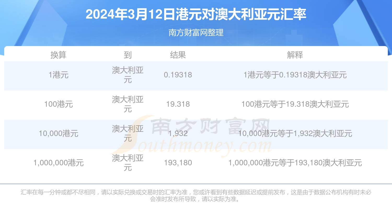 2024年新澳开奖记录,可持续发展实施探索_XR57.341