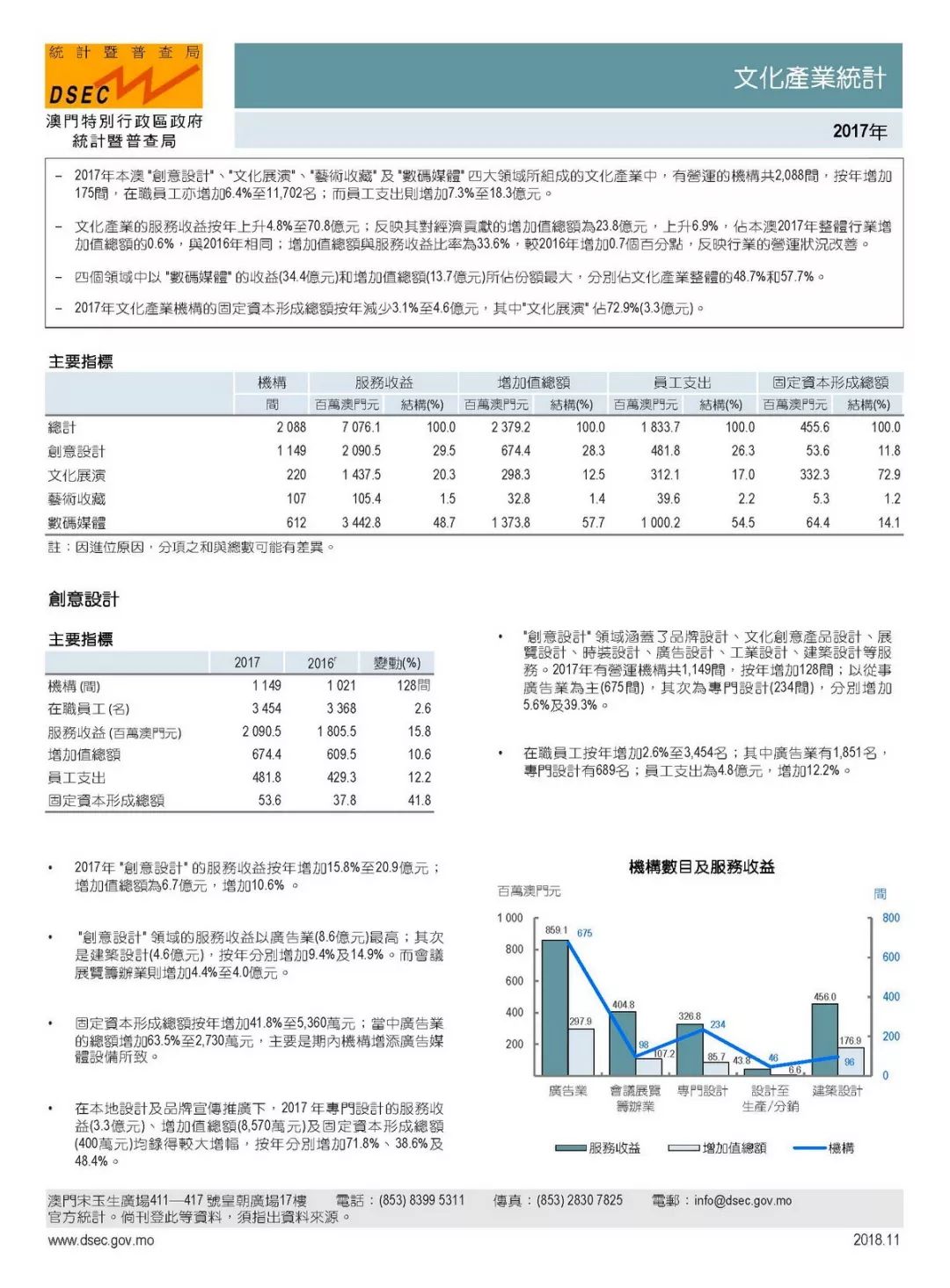 4949澳门精准免费大全小说,实地验证数据计划_铂金版74.281